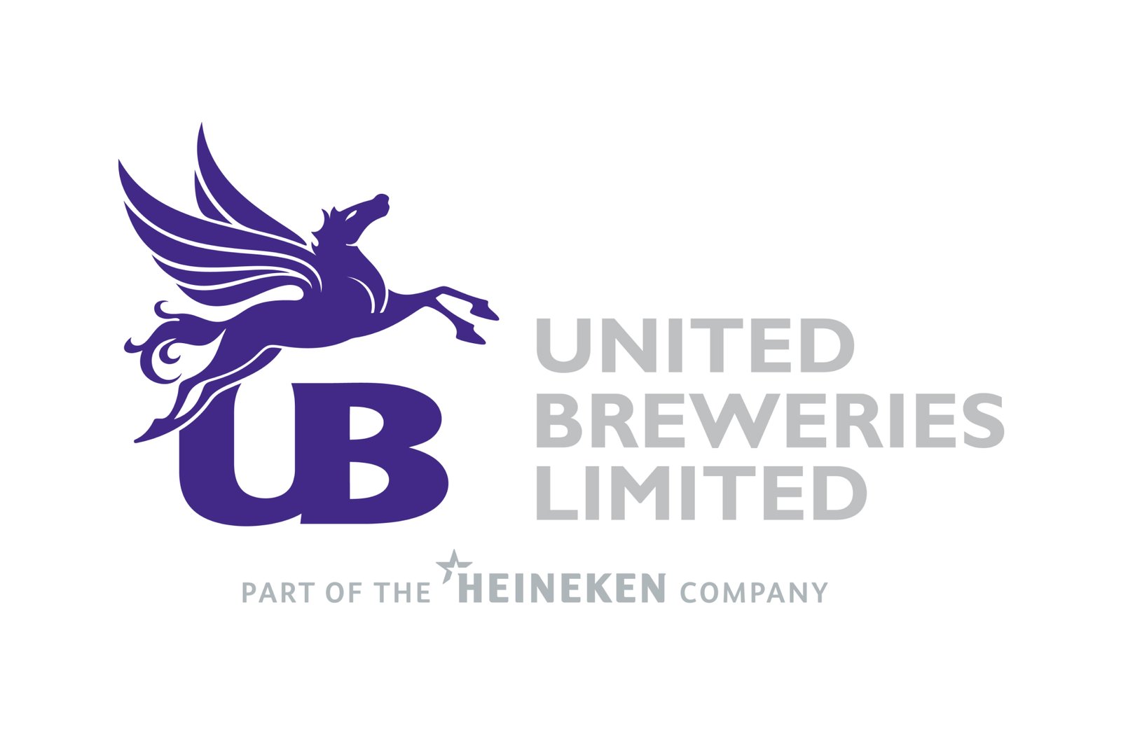UB Group